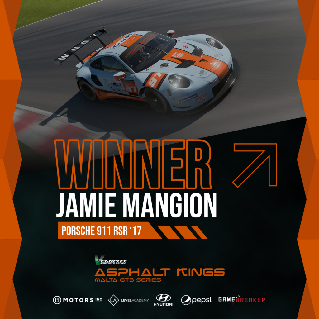 ASPHALT KINGS: JAMIE MANGION MAKES IT TWO IN A ROW WHILE THE CHAMPIONSHIP TIES